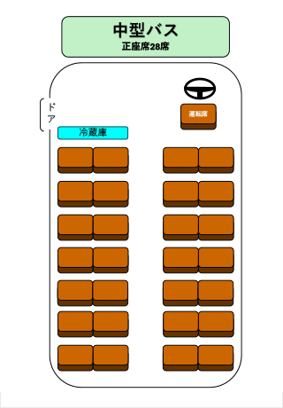中型バス 三菱 ミディの座席表