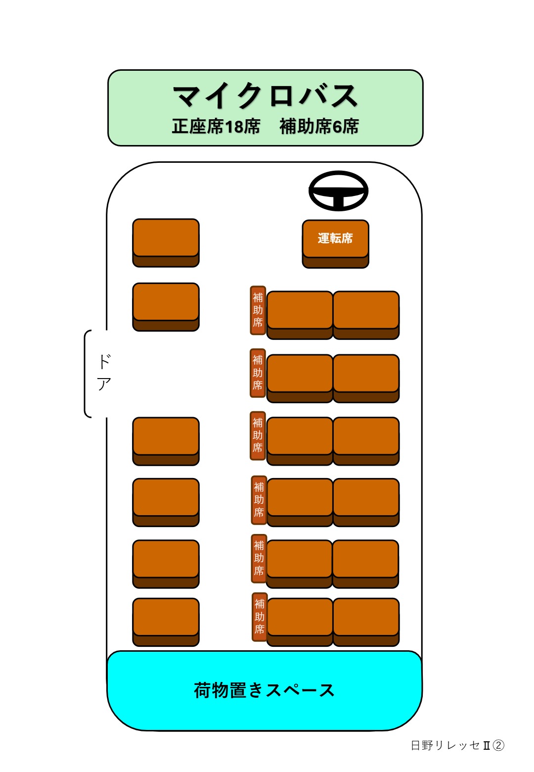 マイクロバス 日野 リエッセⅡの座席表