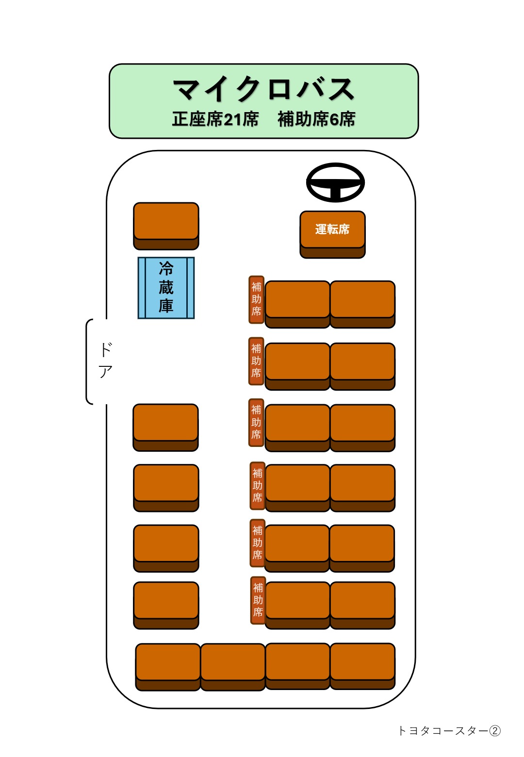 マイクロバス トヨタ コースター
